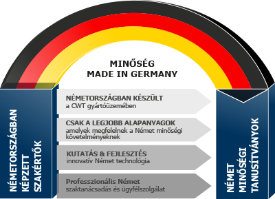 Vulcan Made in Germany